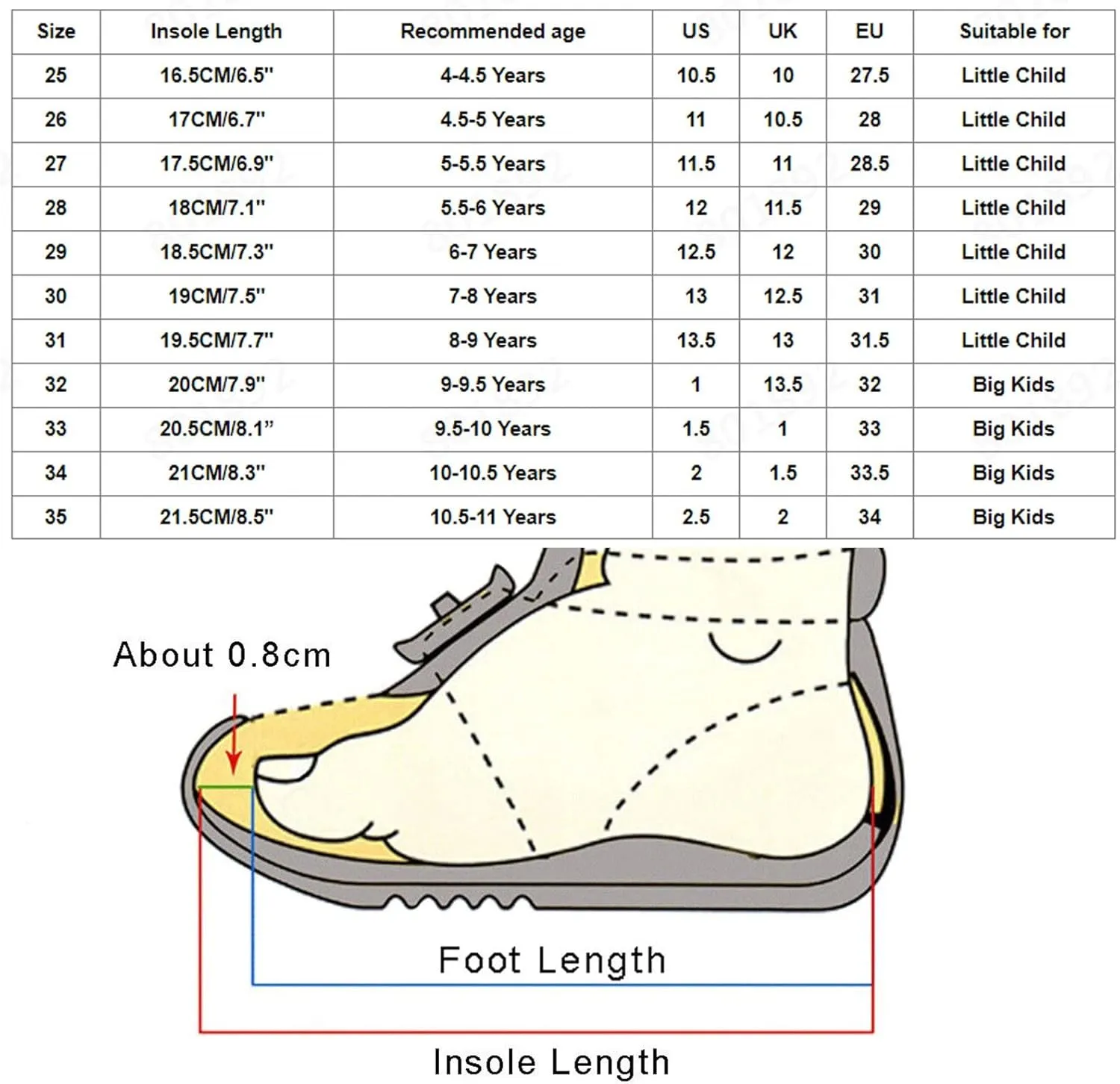 Canvas Jazz Dancing Sneakers Ballet Dance Boots for Girls Boys (Toddler/Little Kid/Big Kid) Soft Soled Training