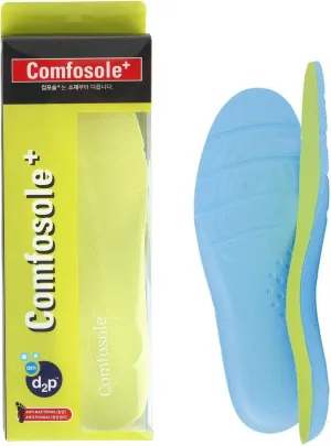 Comfortable, Durable Insole for Men and Women-Ideal for Active Sports Walking Running Training-Comfort Insoles for Athletic Shoe Cushion and Support (Sports, 250mm/Women 8/Men 7)