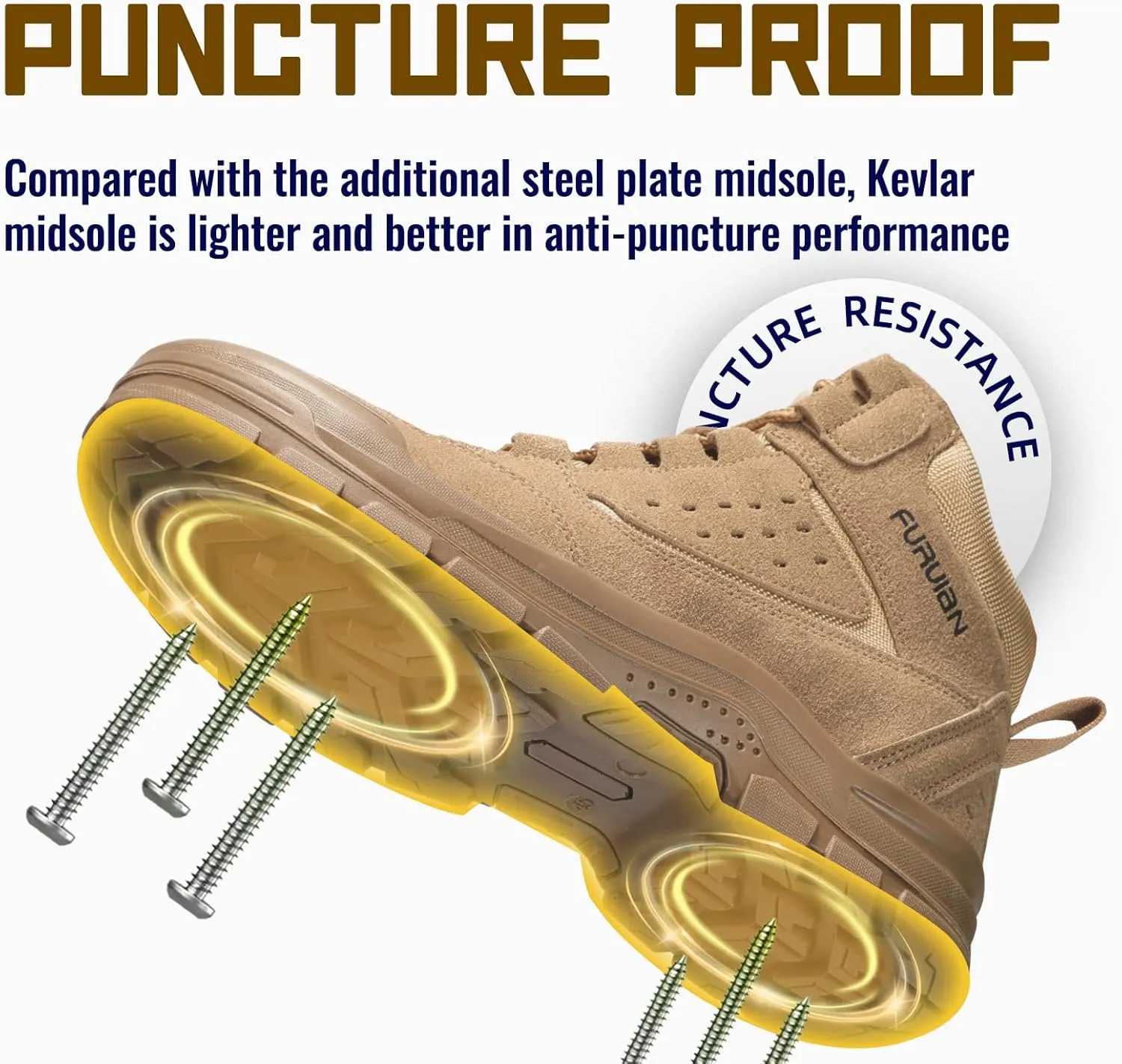Furuian Winter Steel Toe Boots for Men - Insulated Safety Toe Work Shoes, Breathable Mid Top Tactical Boots for Industry Construction Safety