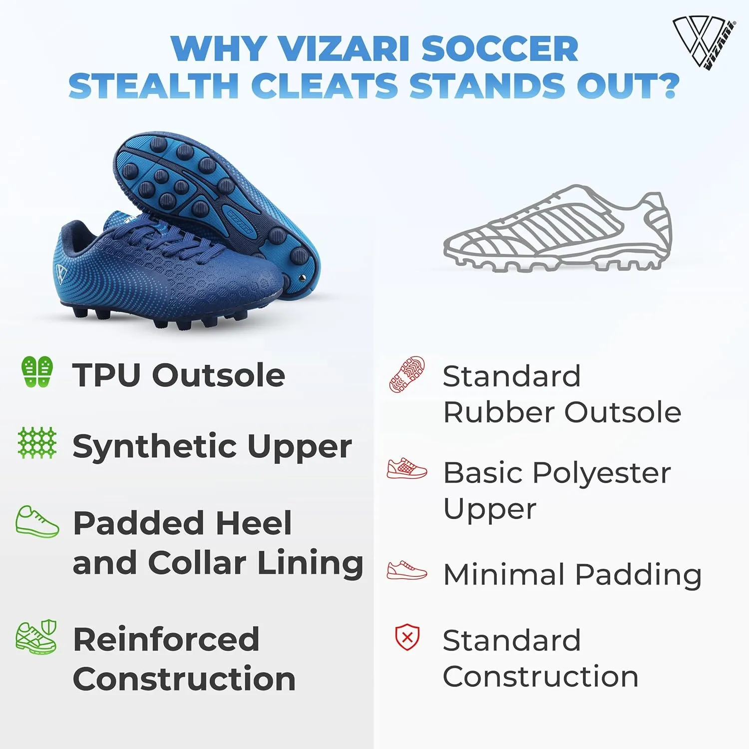 Vizari USA Stealth Boys Girls Soccer Cleats | Youth Firm Ground Athletic Outdoor Football Shoes for Toddler, Little Kid, Big Kid | Lightweight & Durable