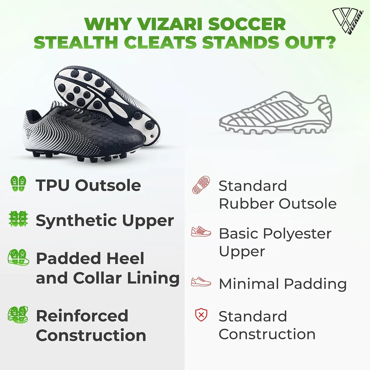 Vizari USA Stealth Boys Girls Soccer Cleats | Youth Firm Ground Athletic Outdoor Football Shoes for Toddler, Little Kid, Big Kid | Lightweight & Durable
