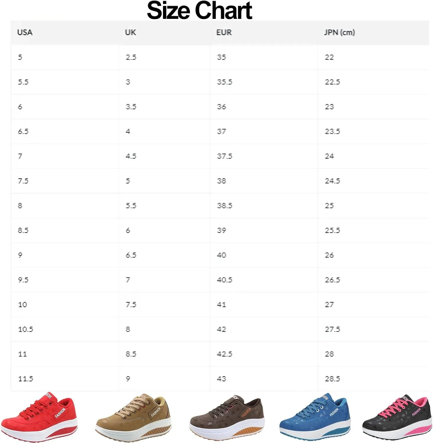 Women's Casual Fashion Breathable Platform Wedge Orthopaedic Sneakers, Women's Platform Height Increasing Sneakers, Platform Sneakers for Women Walking All Day, Anti-Slip